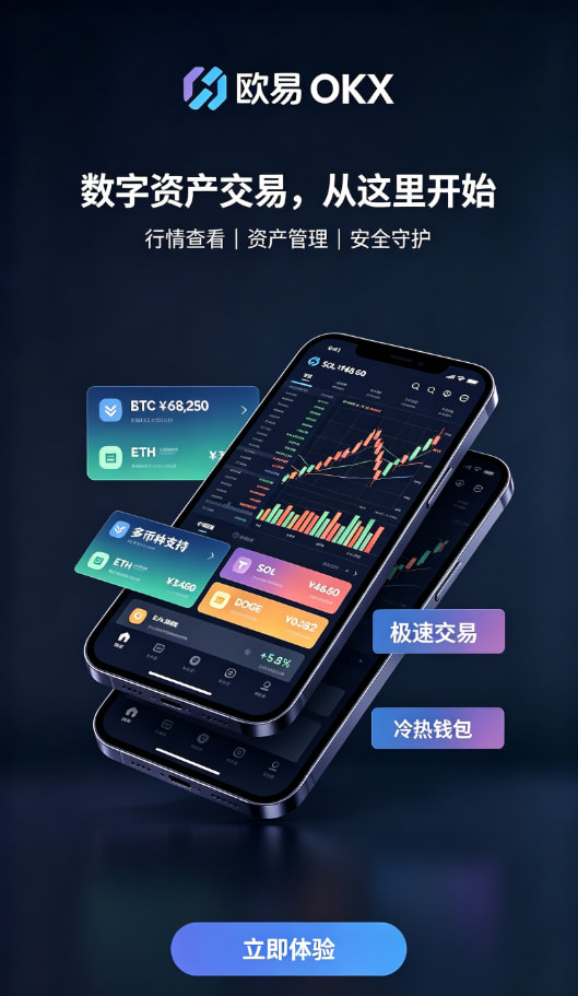 欧交易所app官网安装注册与实名